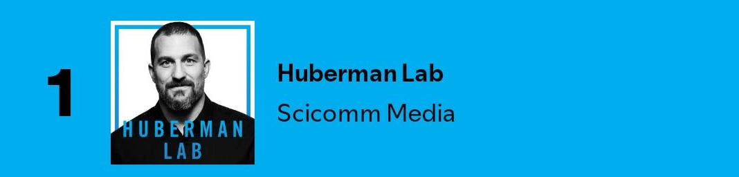 Huberman Lab
