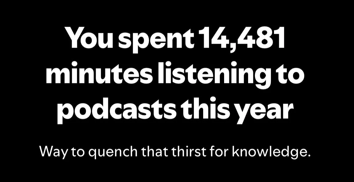 Minutes of Spotify Wrapped